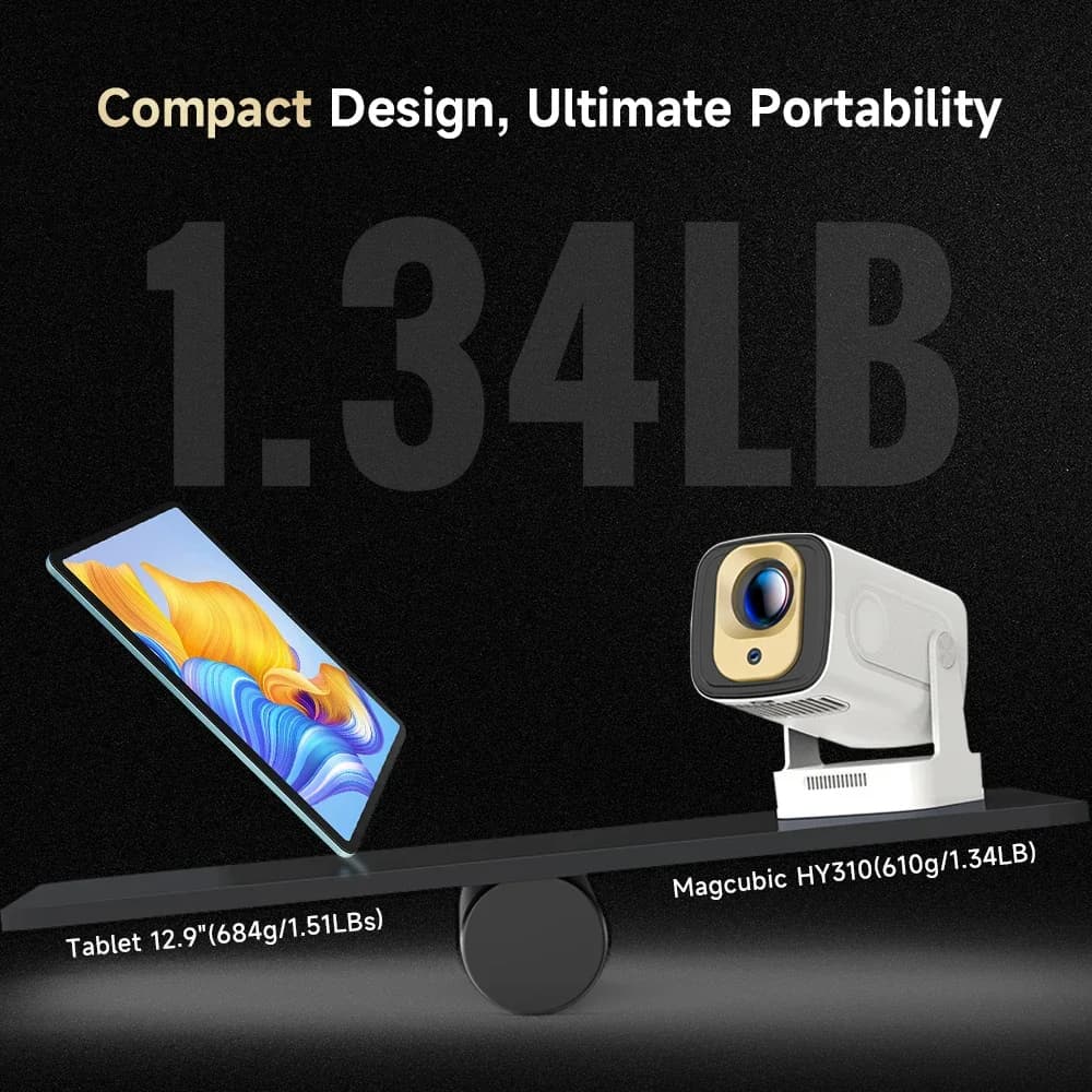 Magcubic Video 4K Projector HY310 1080P 330ANSI Mini Auto Focus Native 5W