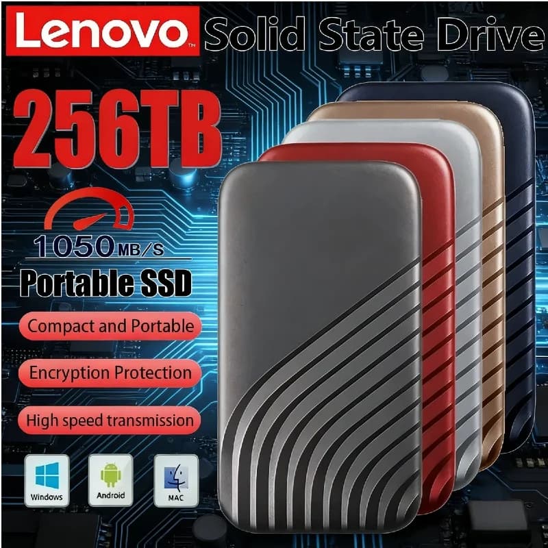Lenovo External SSD Type‐c USB3.1 High‐speed Solid State Drive 2TB 4TB 8TB